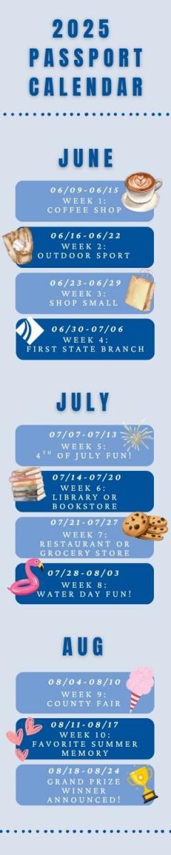 calendar graphic for 2025 passport